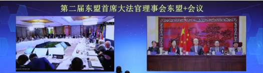 张军出席第二届东盟首席大法官理事会东盟+会议并作专题发言1
